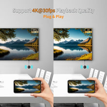 Load image into Gallery viewer, Universal Wireless HDMI Display Receiver - Stream to TV, Projector, or Monitor
