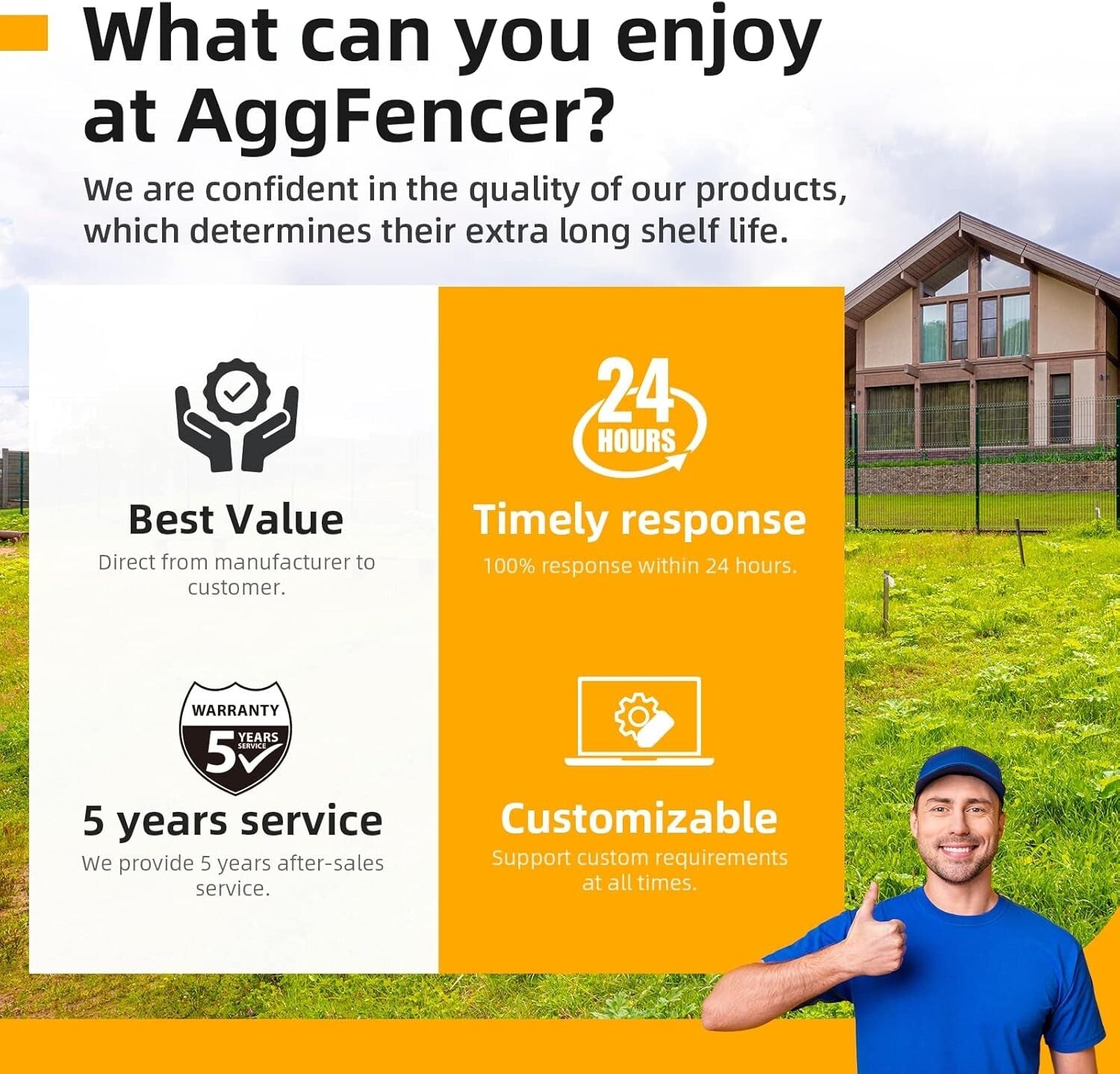 16in x 50ft Galvanized Hardware Cloth - Durable 1/2 Inch Chicken Wire Fencing