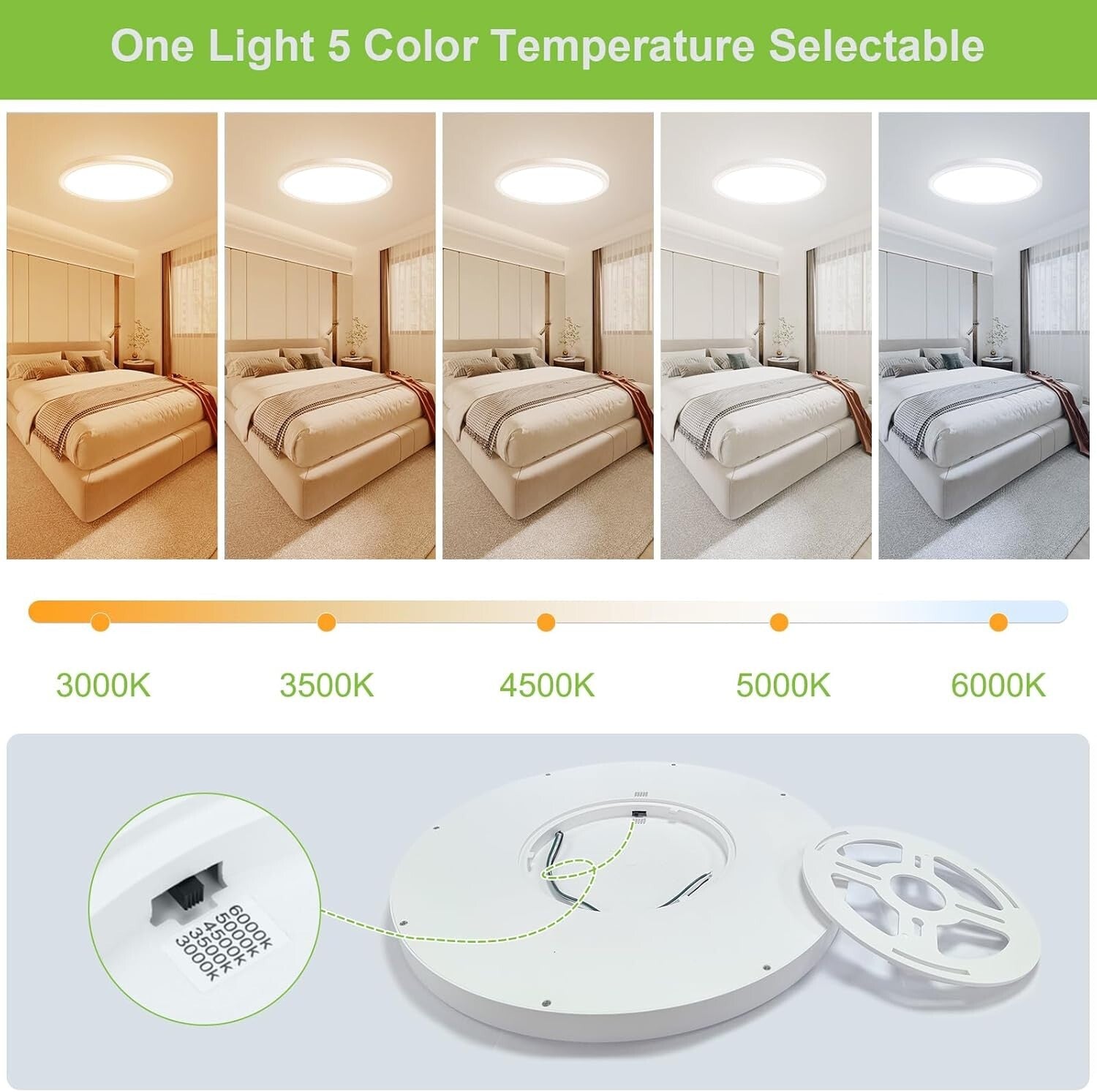 Super Slim 12-Inch 3200lm LED Flush Mount Ceiling Light - 5 Brightness Options