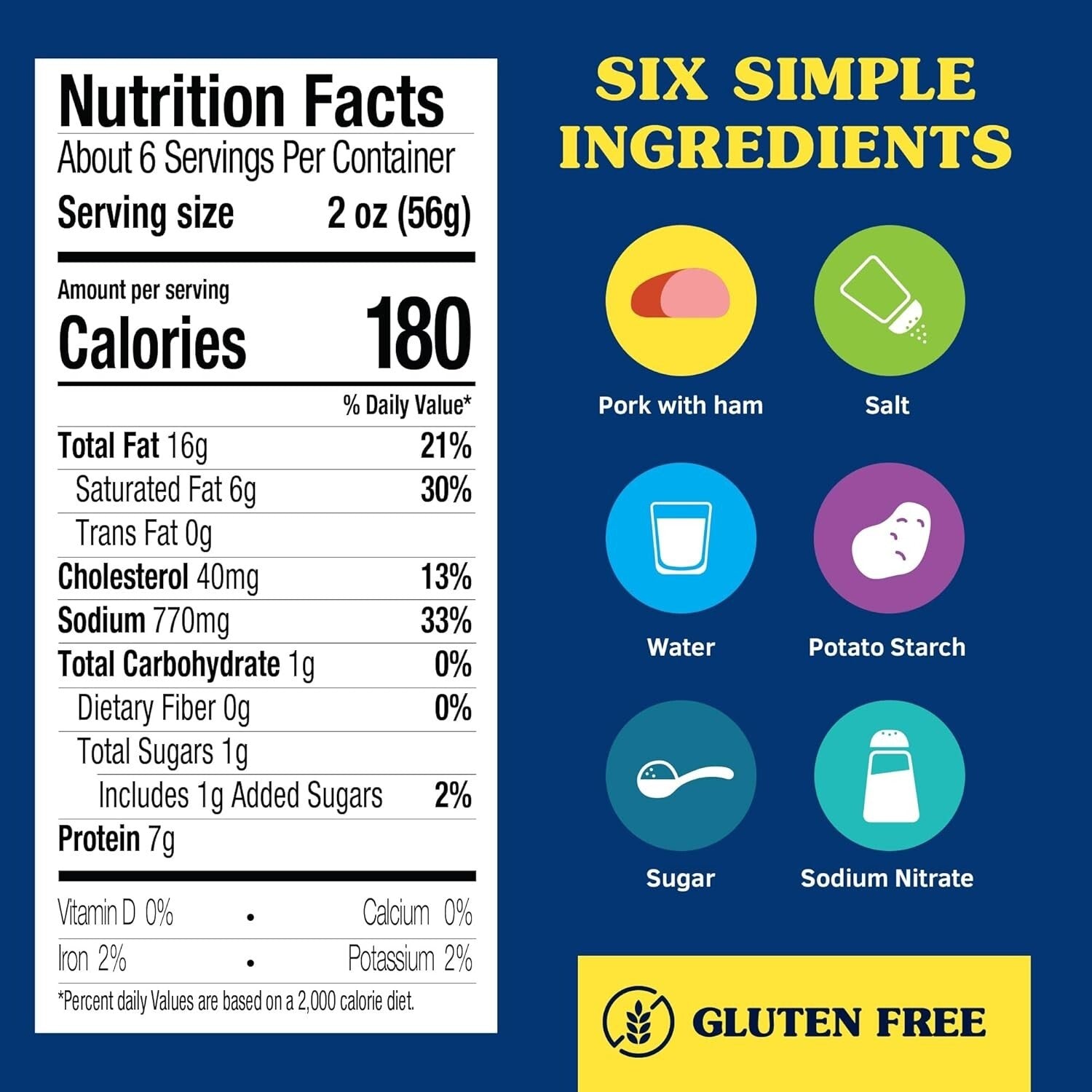 12 Can Pack of Classic Luncheon Meat - 180 Calories & 7g Protein per Serving