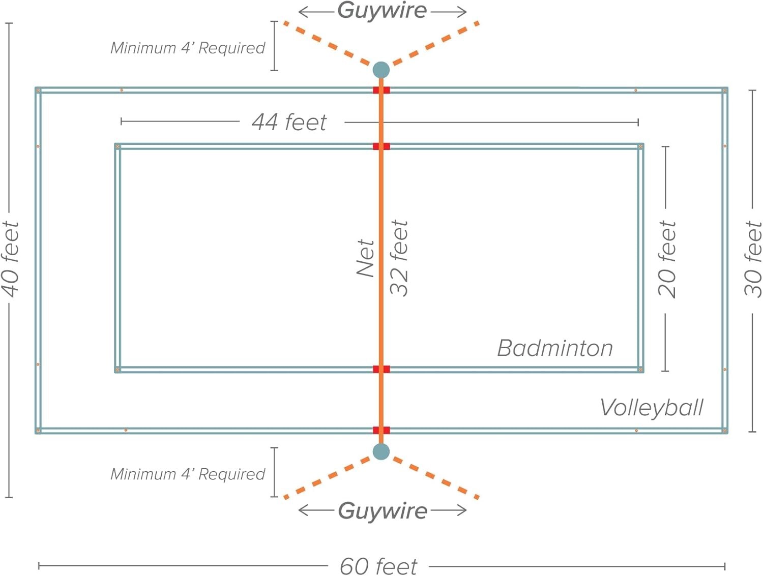 Family-Friendly Volleyball & Badminton Combo Set - Weather-Resistant Carry Bag