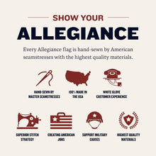 Load image into Gallery viewer, Durable 3' x 5' American Flag – Locally-Sourced, Double Stitching, Embroidered