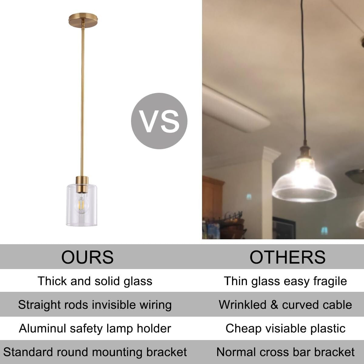 Elegant Brass Glass Pendant Lights for Kitchen Island - 2 Pack Dimmable Fixtures