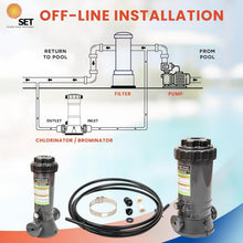 Load image into Gallery viewer, Pool Chlorine Dispenser with Installation Kit: 4.2 lbs Capacity for Clean Water