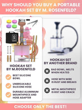Load image into Gallery viewer, Rose Gold 2 Hose Hookah Set with LED Base - Stunning Smoke &amp; Flavor Experience