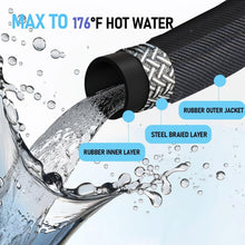 Load image into Gallery viewer, High-Pressure 50FT Rubber Hose for Power Washers - 3/8 Quick Connect, 4000 PSI
