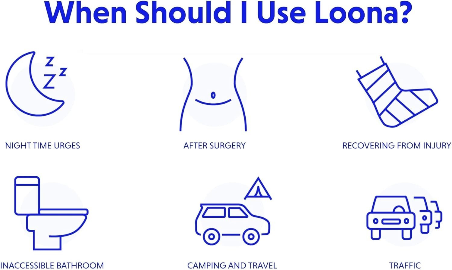 Loona Premium Female Urinal - Quiet, Spill-Proof Device for Travel & Outdoor Use