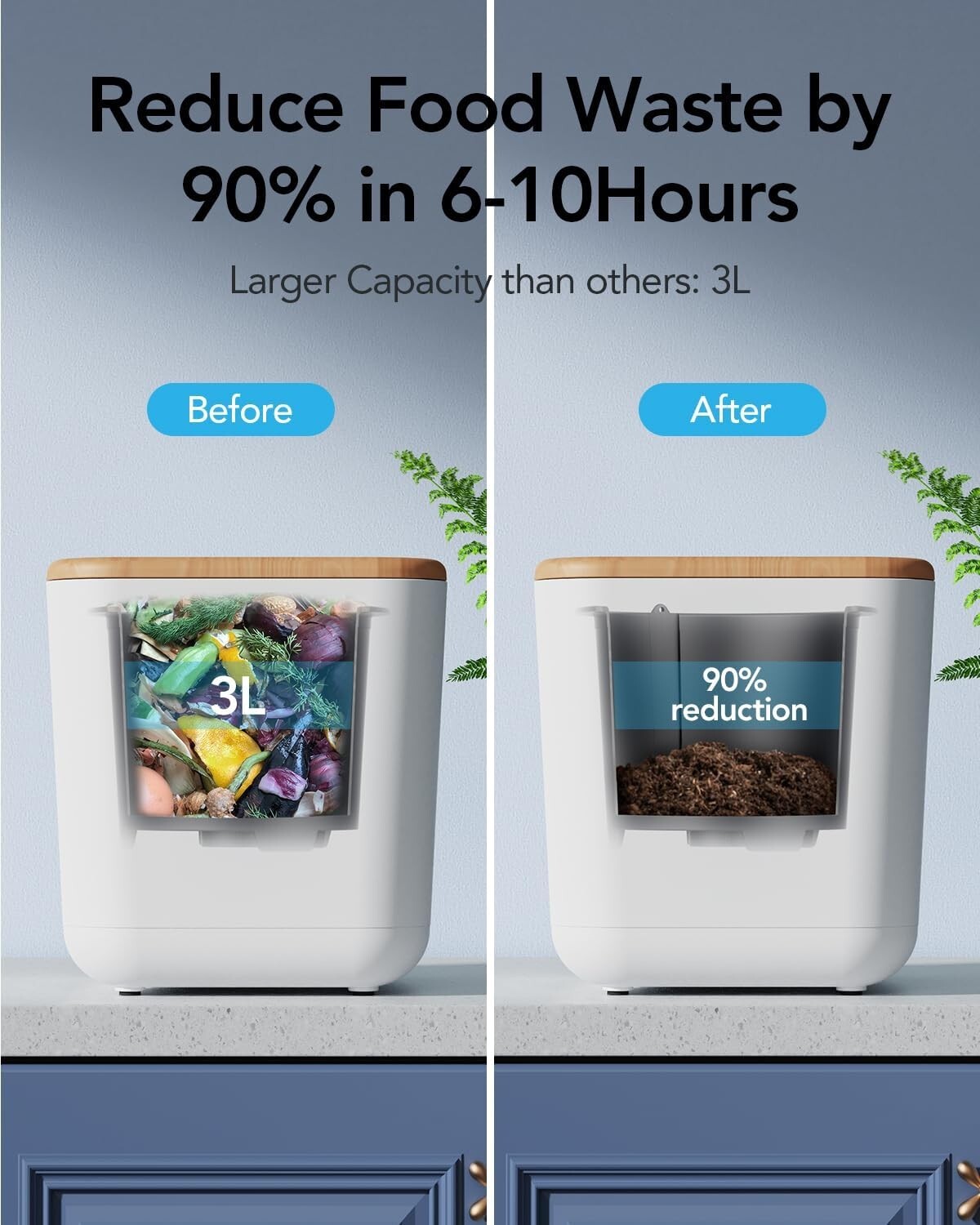 Electric Kitchen Composter - 3L Countertop Bin, Odorless & Child-Safe Design