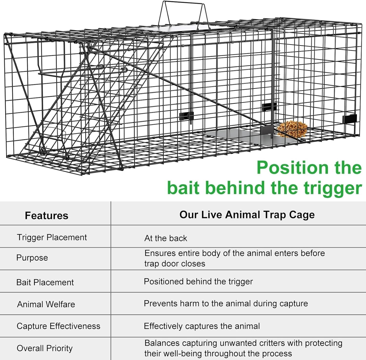 Stainless Steel Large Animal Trap - 51x19x17in for Dogs, Coyotes, Raccoons