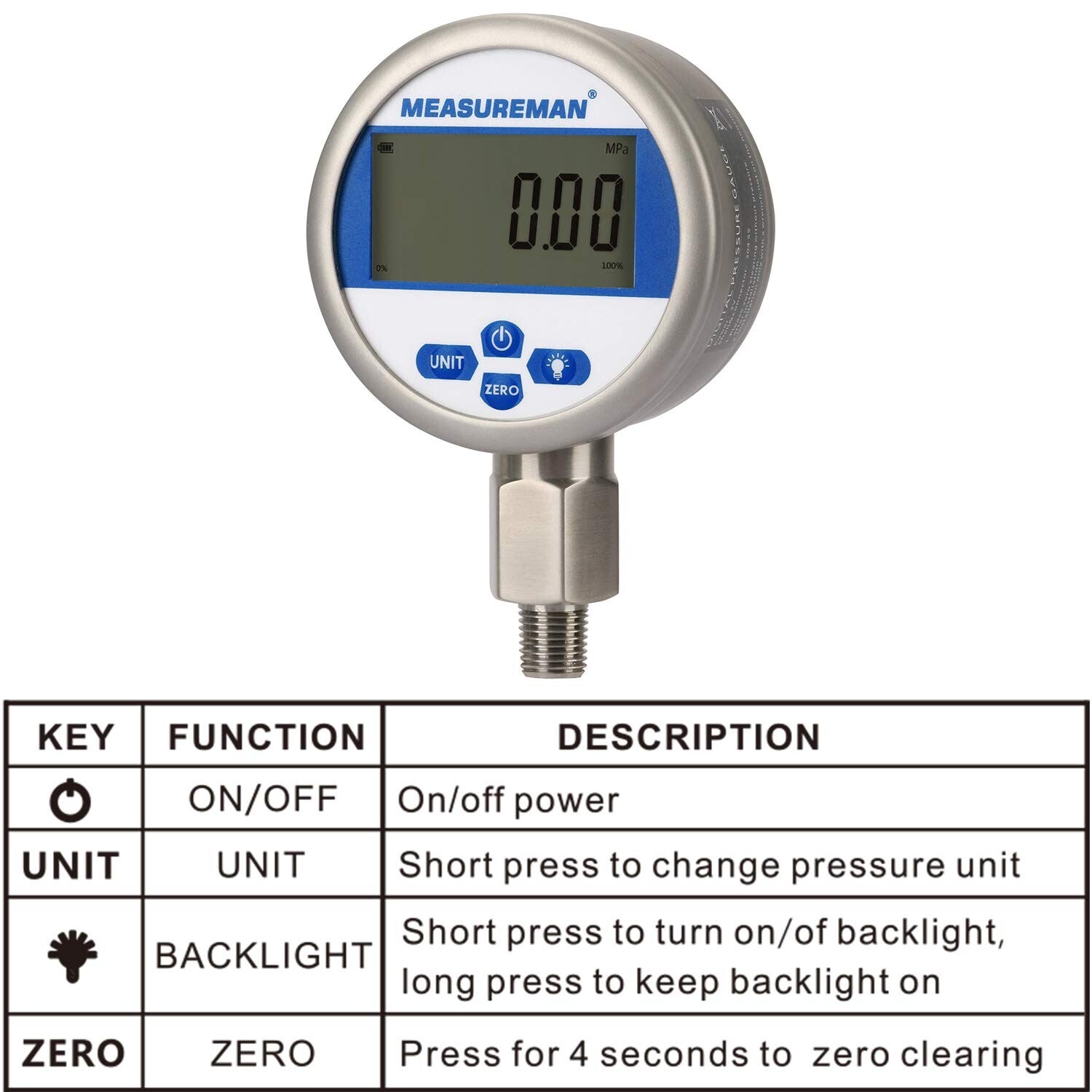 Battery-Powered Digital Pressure Gauge 0-10000psi - Compact Stainless Steel Case