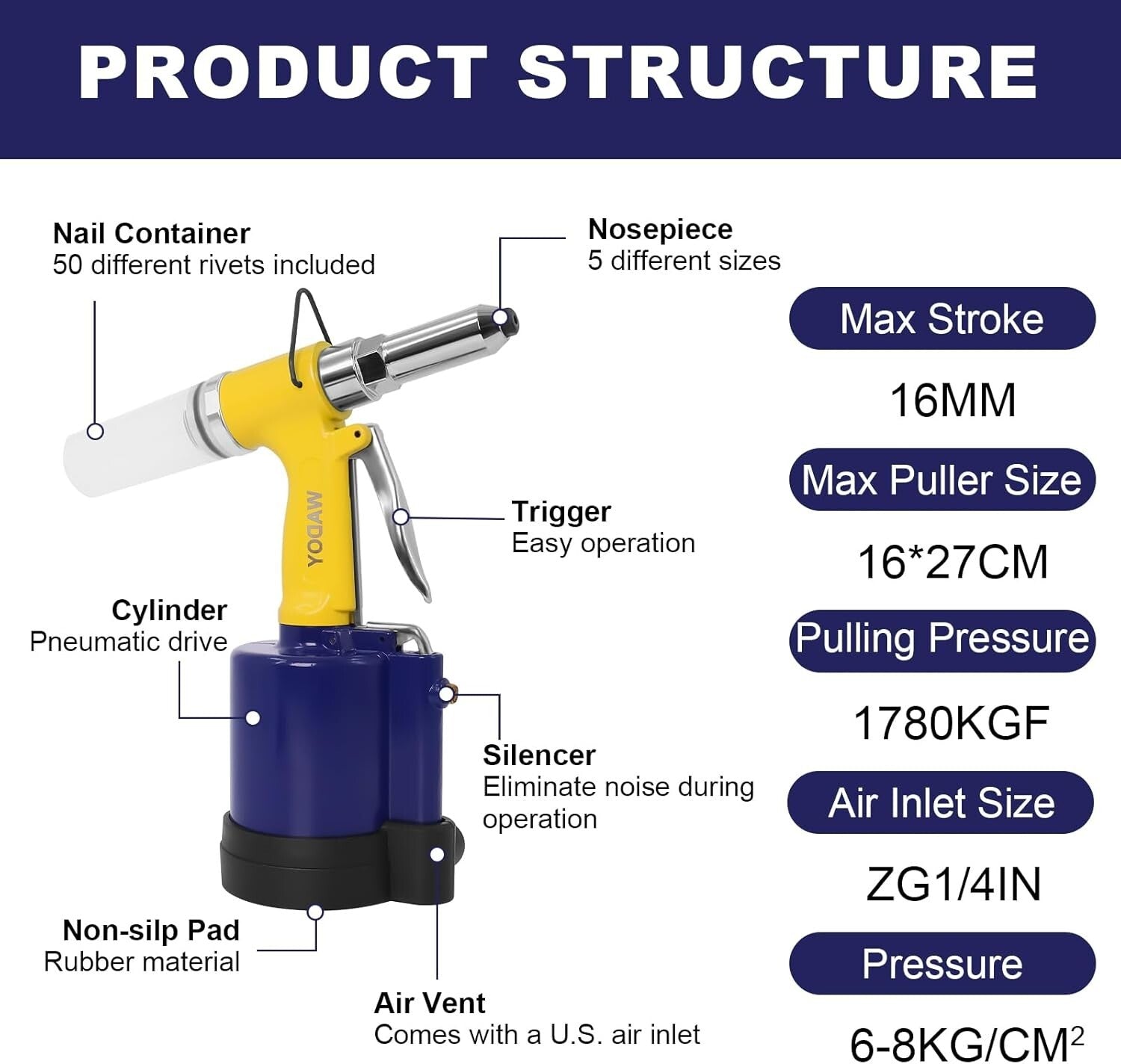 Efficient Pneumatic Riveting Gun with Quick Release Valve & Steel Teeth Design