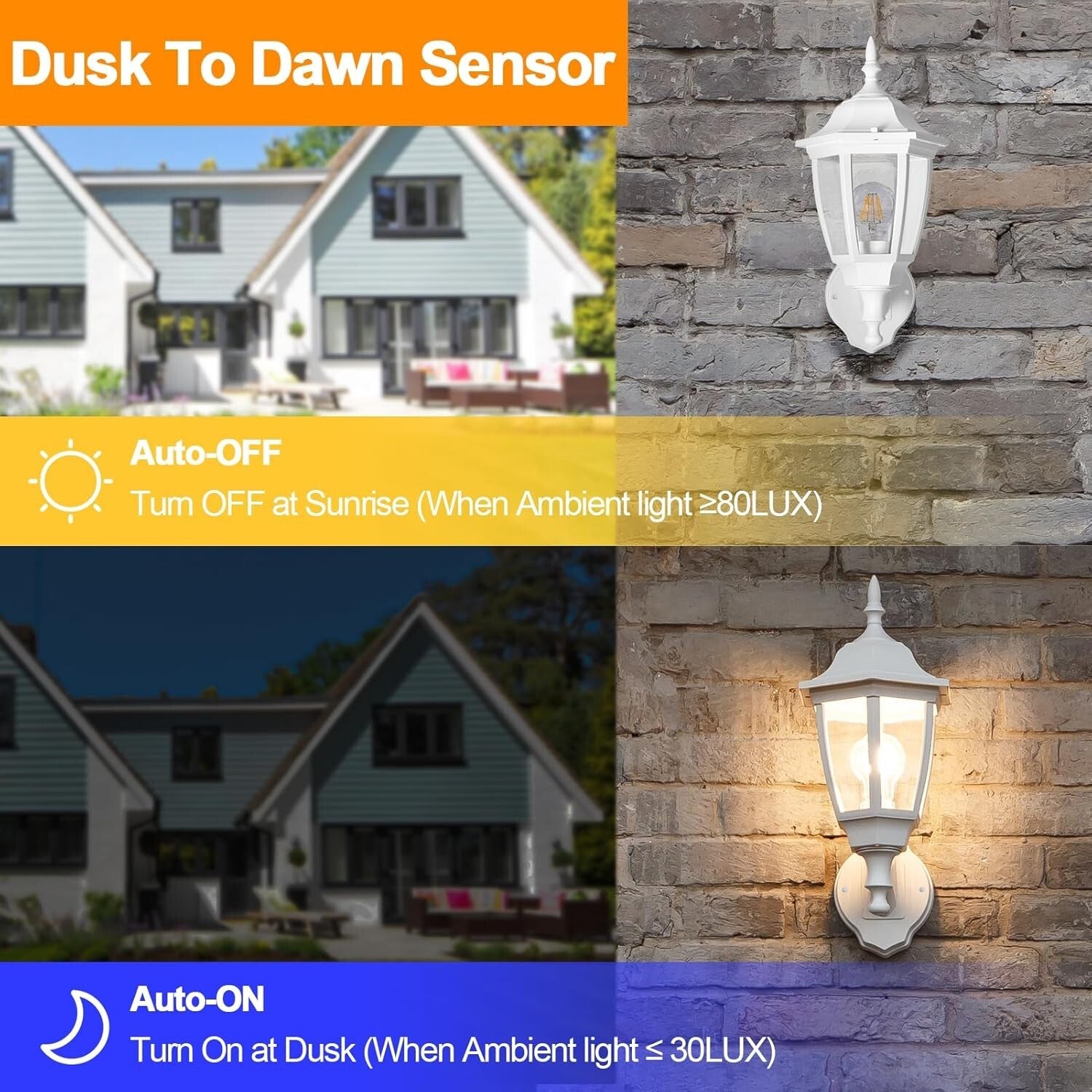 2-Pack LED Outdoor Wall Lights with Dusk to Dawn Sensor – Modern Home Solution