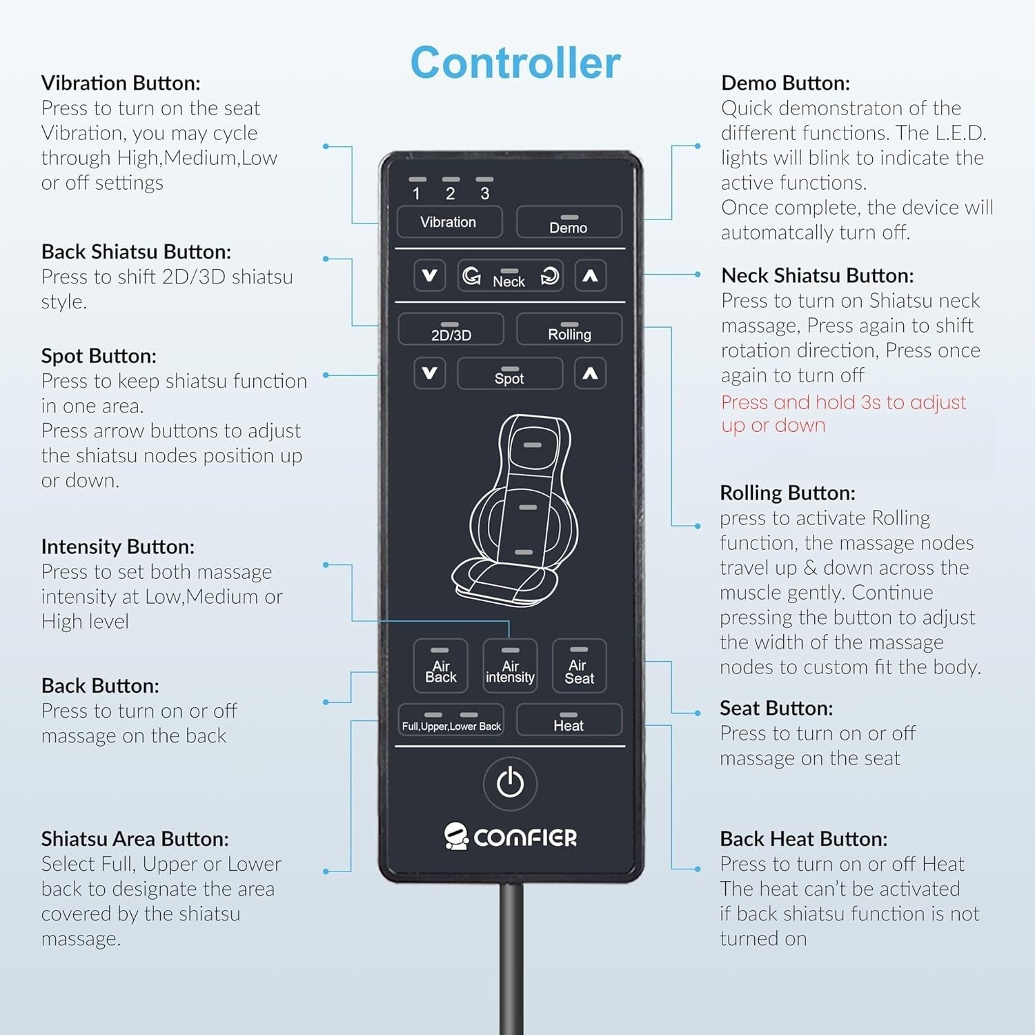 Adjustable Neck Rollers & Compression - Shiatsu Massage Chair Pad for Full Body