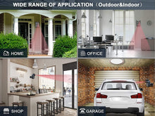 Load image into Gallery viewer, Secure Your Property with 1/2 Mile Wireless Alarm System - 1 Receiver, 3 Sensors