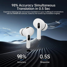 Load image into Gallery viewer, AI-Powered Language Translator Earbuds with Offline Support - 24-Hour Battery