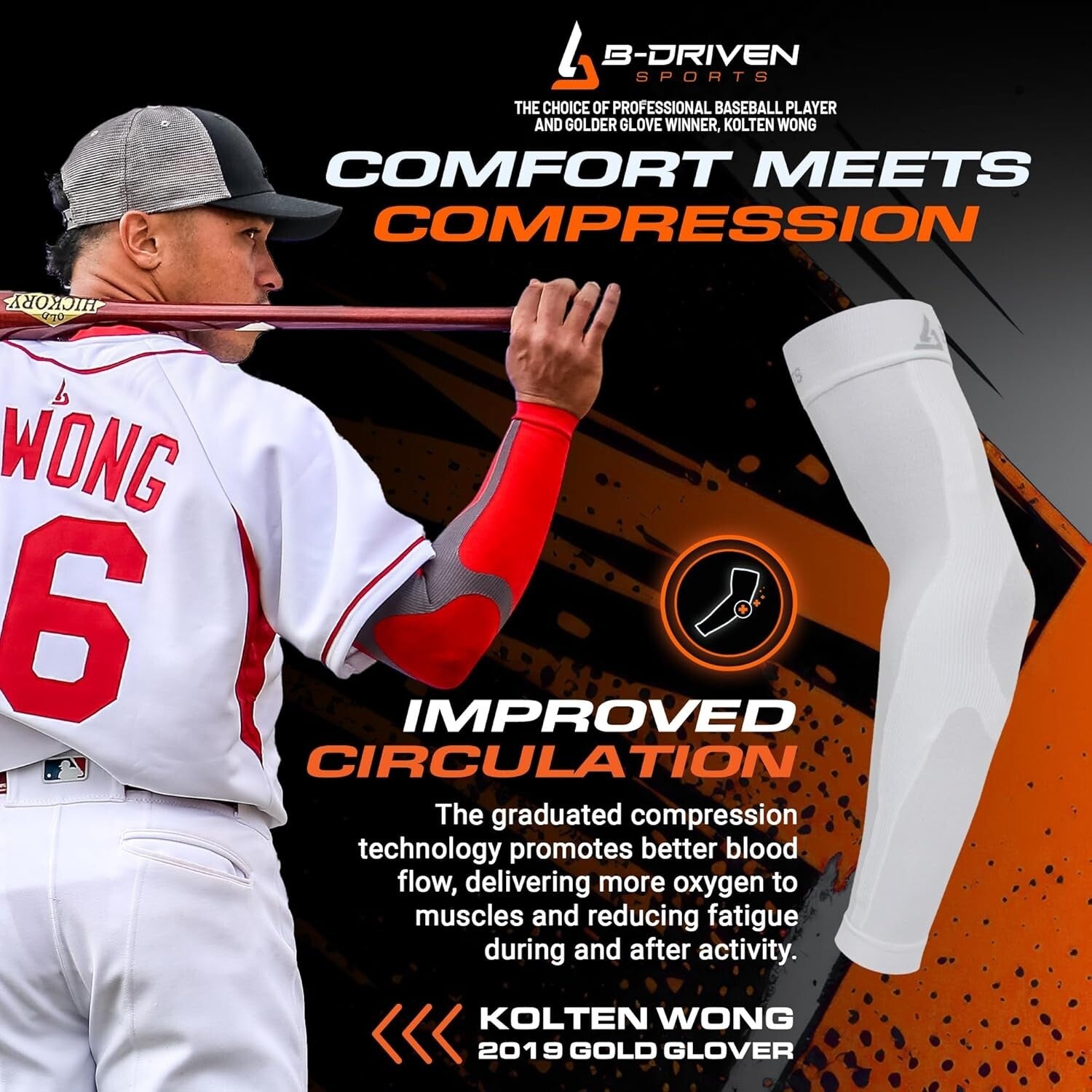 Medical Grade Compression Arm Sleeves - 20-30mmHg, Ideal for Athletes & Laborers