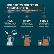 Load image into Gallery viewer, Elegant 1.5L Borosilicate Cold Brew Coffee &amp; Tea Maker - Airtight with Filter