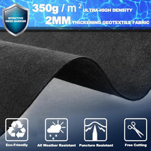 Load image into Gallery viewer, Double-Density Pool Liner Protection Mat – 24 Ft Round for Above Ground‍