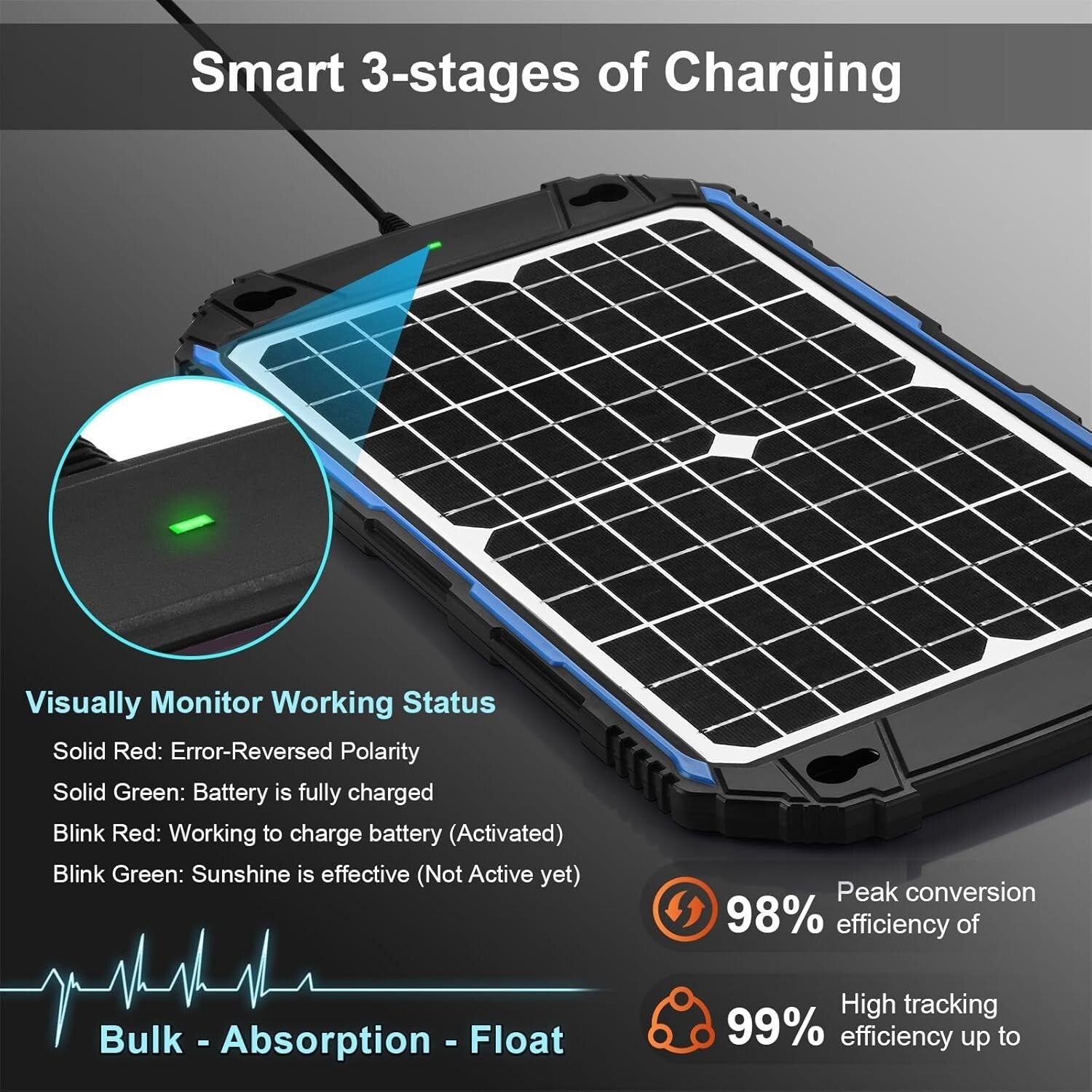 Advanced 12V Solar Charger with UltraSmart MPPT - Free Maintenance & Full Safety