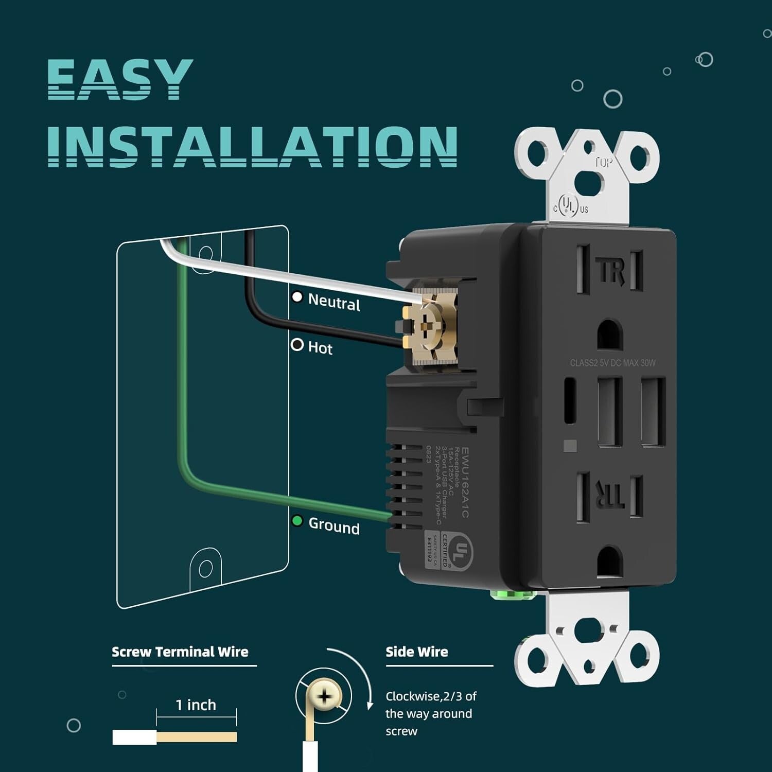 15 Amp USB Wall Outlets - 10 Pack with Screwless Black Wall Plates, UL Certified