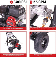 Load image into Gallery viewer, Lightweight Gas Pressure Washer 2.5 GPM - 49-State Compliant Clean Machine