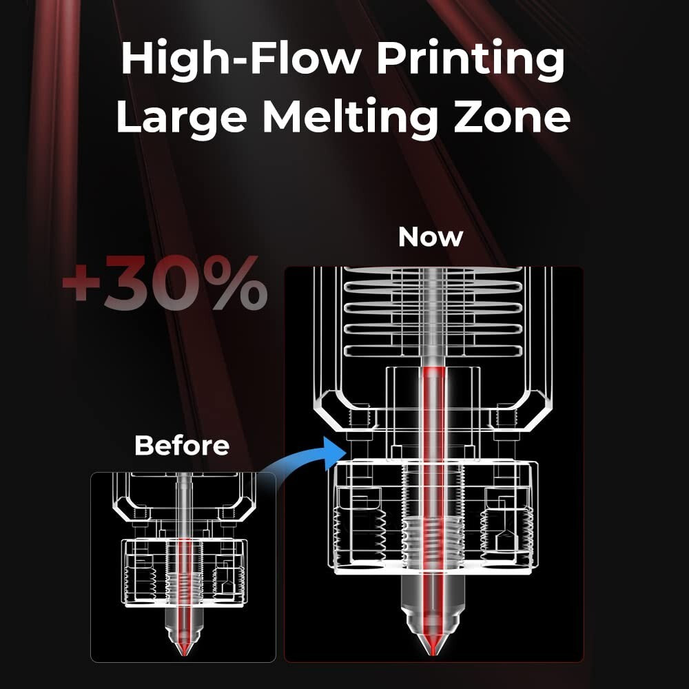 High-Temperature Creality Spider 3.0 Hotend Upgrade for Ender 3 Series Printers