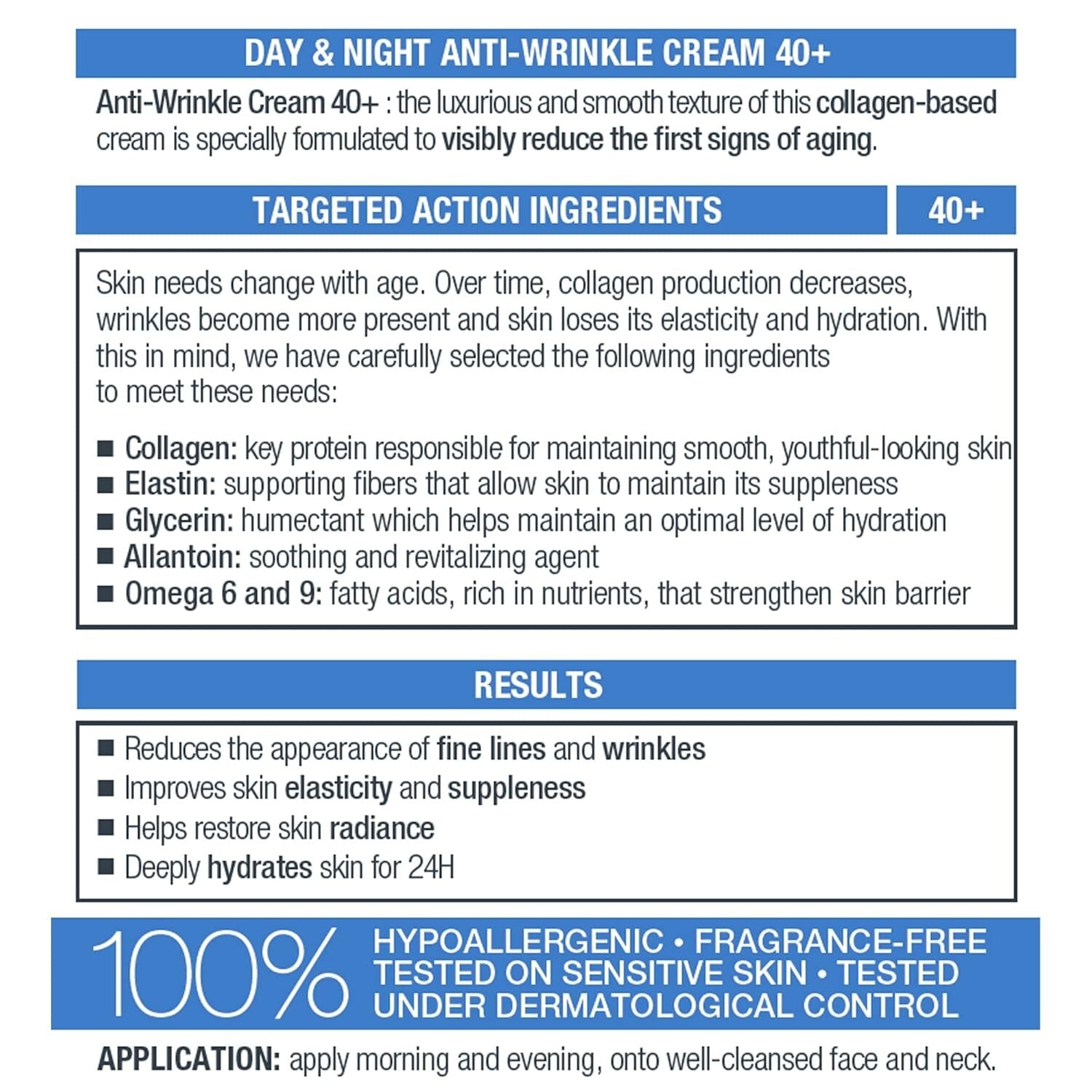 Fragrance-Free Anti-Wrinkle Cream for Mature Skin, 1.7 oz of Hydration