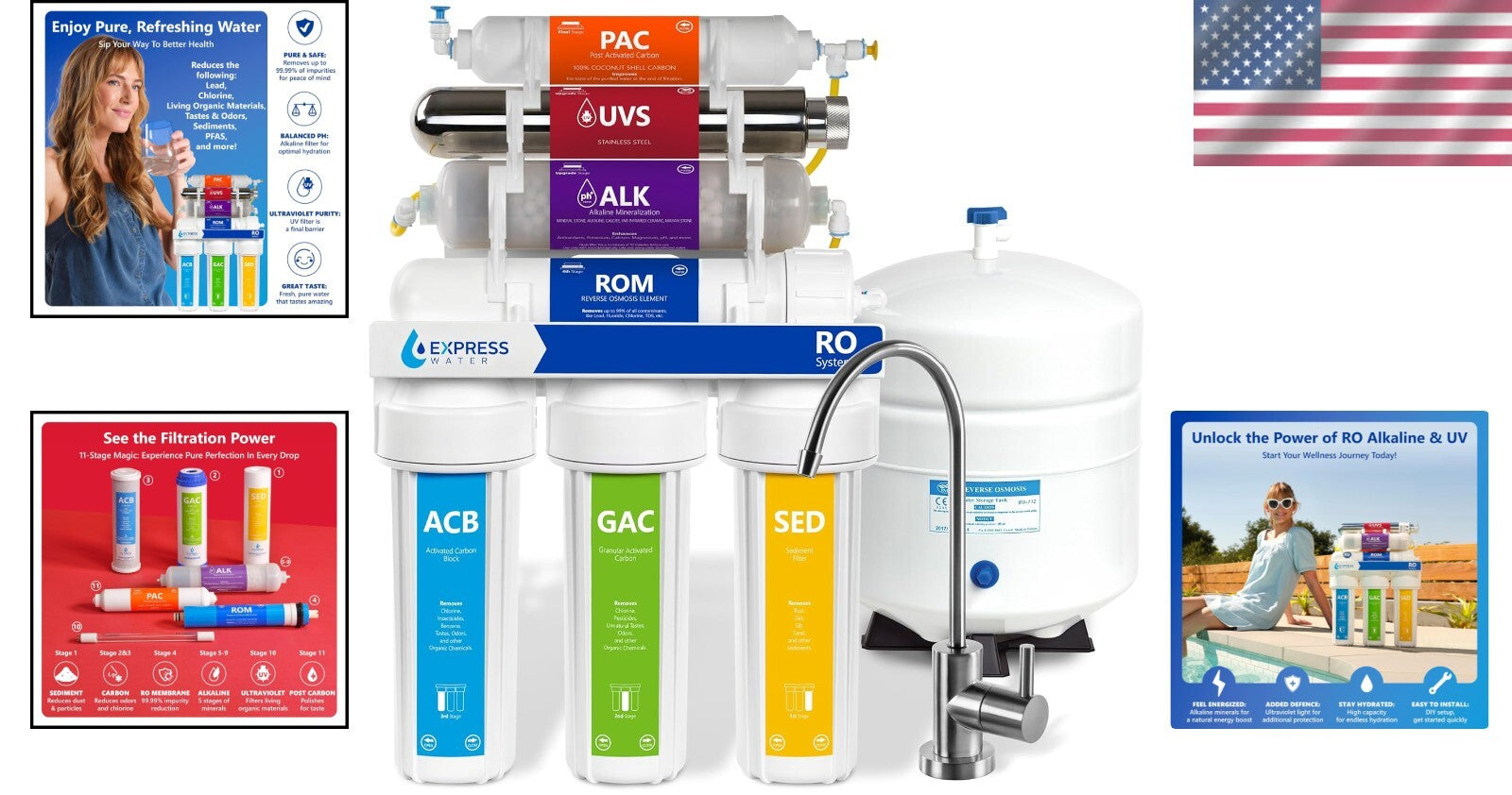 Compact RO Water Filtration System with UV & Alkaline Technology - 4 Gallon Tank
