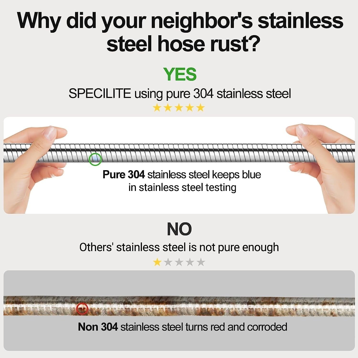 200ft Durable Stainless Steel Garden Hose – Flexible, Non-Kinking & Leak-Proof