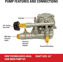 Load image into Gallery viewer, High Efficiency Horizontal Axial Cam Pump Kit for Gas Pressure Washers, 3300 PSI