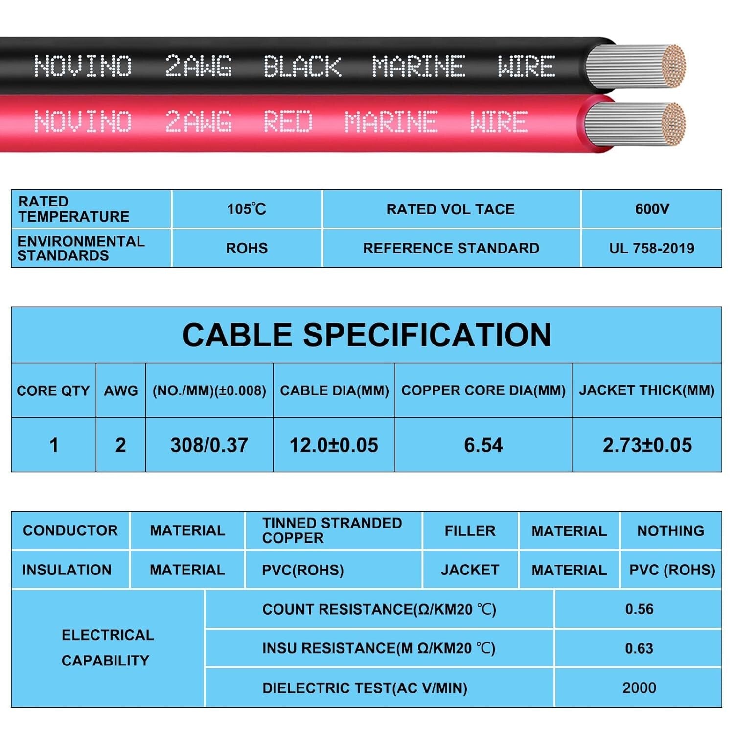 Oxygen-Free 2 Gauge Marine Wire - 40FT Waterproof Tinned Copper for Boats & RVs