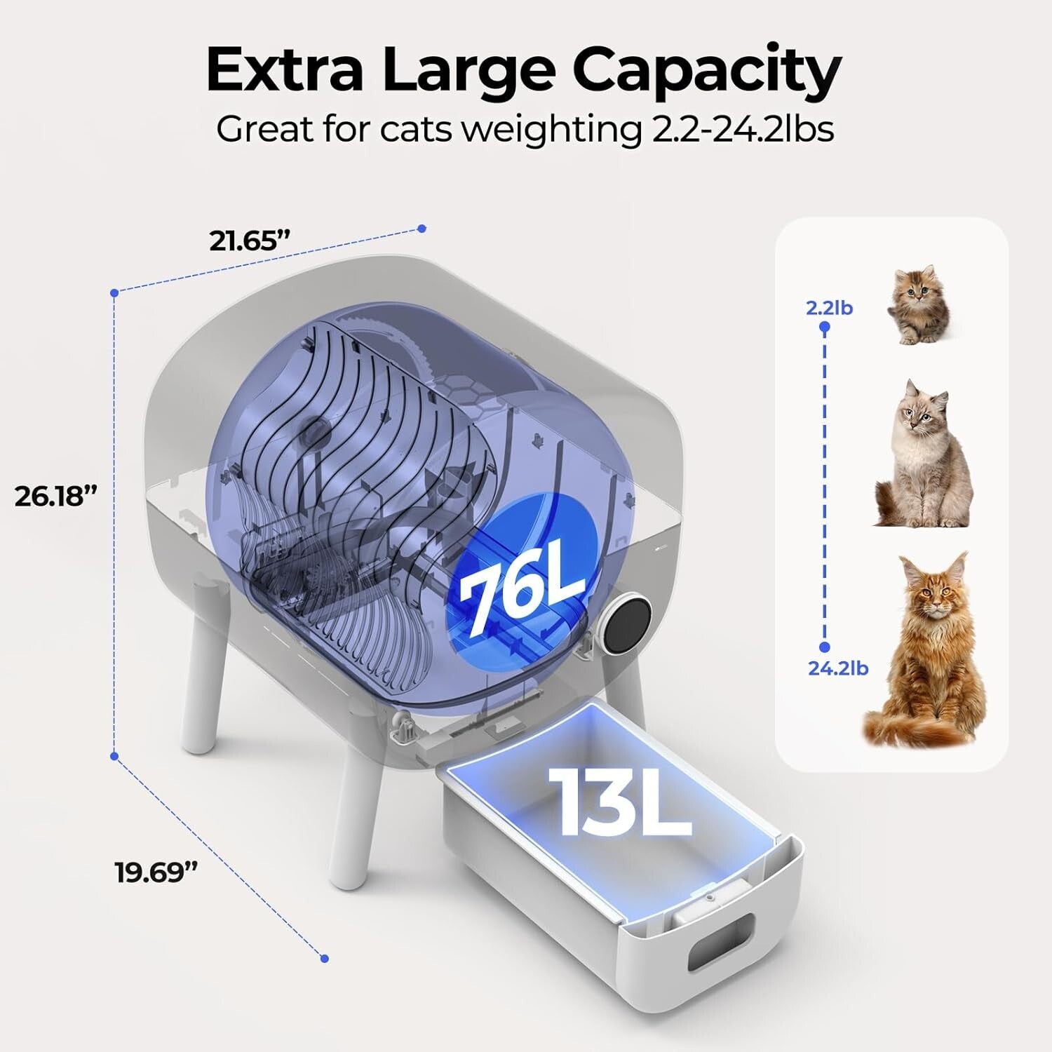 Luxury Extra-Large Self-Cleaning Cat Litter Box for Busy Cat Owners - 35dB Quiet