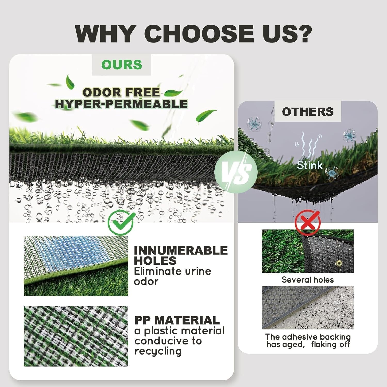 Spacious Indoor-Outdoor Dog Toilet: Ultra-Absorbent Grass Pad for Large Breeds