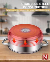 Load image into Gallery viewer, 8-Quart Multifunctional Pasta &amp; Steamer Set - Induction Ready Stainless Steel