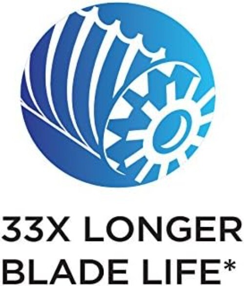 High Volume Electric Pencil Sharpener Model 41 - Durable & Quiet Performance