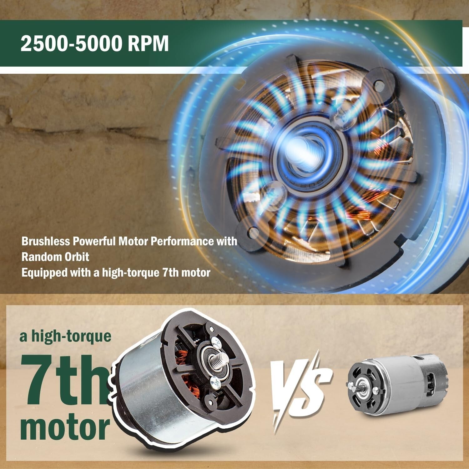 Lightweight 12V Cordless Buffer - 6 Variable Speeds for Ultimate Car Detailing