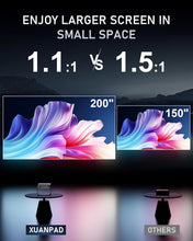 Load image into Gallery viewer, Next-Gen Projector with Built-In WiFi, Dolby Audio &amp; Easy Setup Features