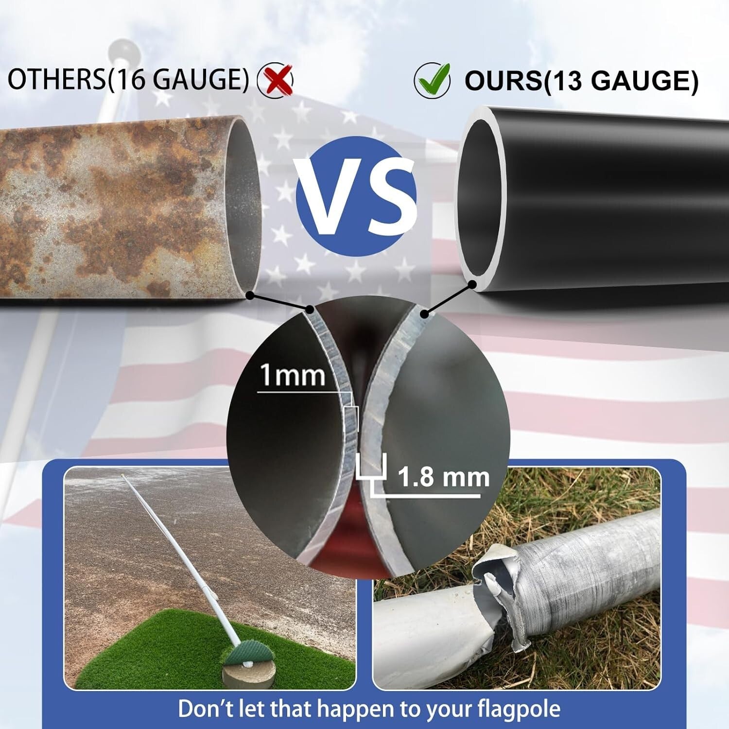 Rust-Resistant 25 FT Flag Pole with 41 FT Rope & Accessories for Proud Display