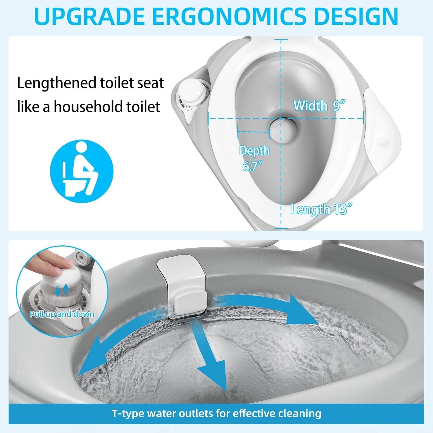 Ergonomic Portable Camping Toilet with Diagonal Bowl & 5.3 Gal Waste Tank