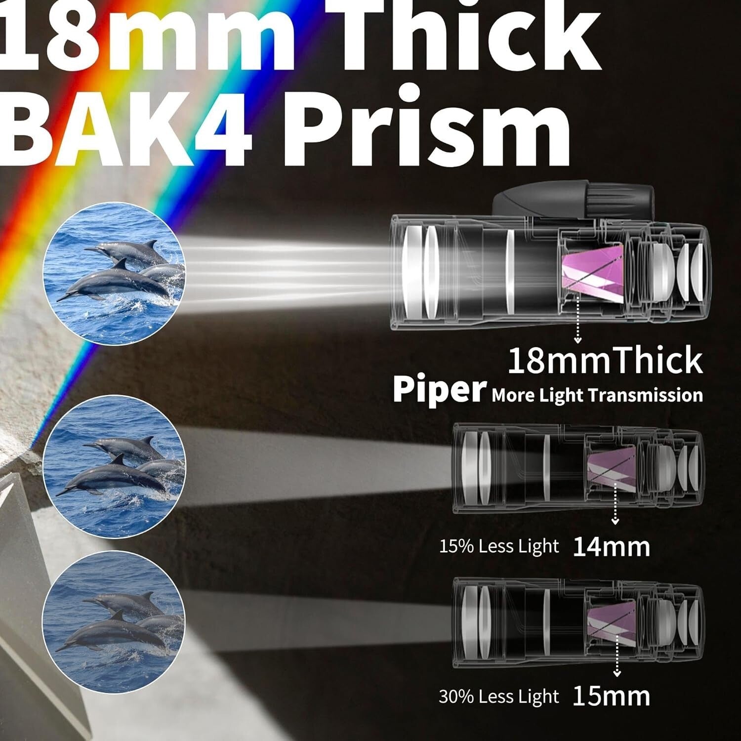 Premium 15x55 Monocular with Twist-Up Eyecup for Comfortable Viewing Experience