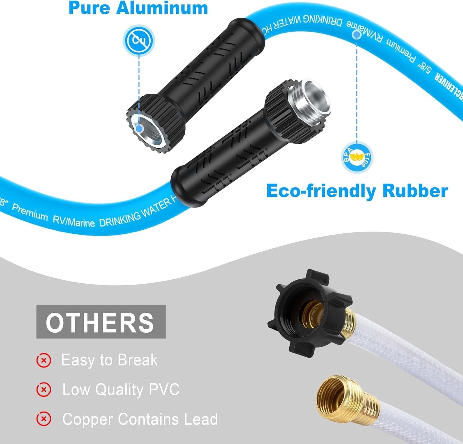 All-Weather 100FT RV Water Hose - Safe & Durable for Camping & Marine Use