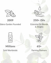 Load image into Gallery viewer, Premium Grade Helichrysum Essential Oil - Soothe Skin &amp; Enhance Relaxation 30 ml
