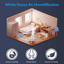 Load image into Gallery viewer, Easy Install 2 Pack Super Humidifier Wick Filter Compatible with Essick Air