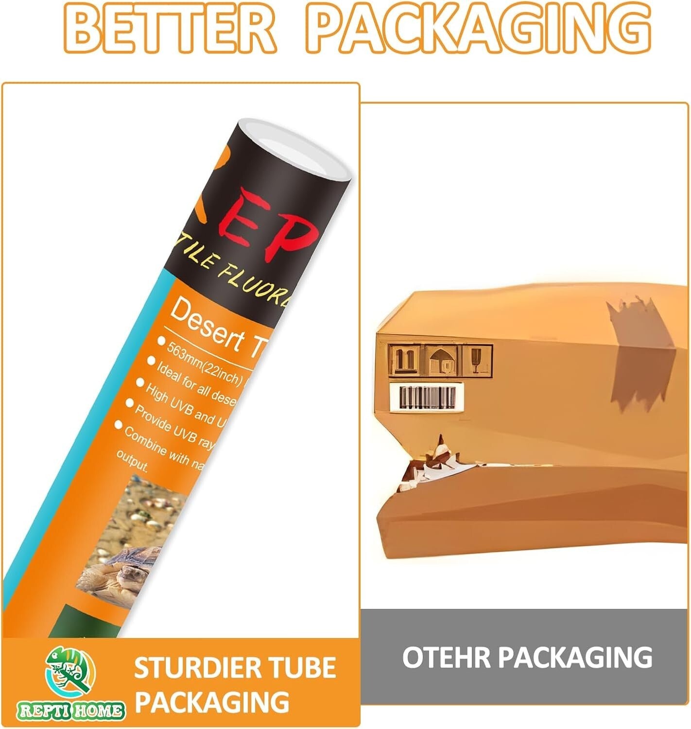 Energy-Efficient Reptile UVB Light Tubes - Full Spectrum Sunlight (2 Pack)