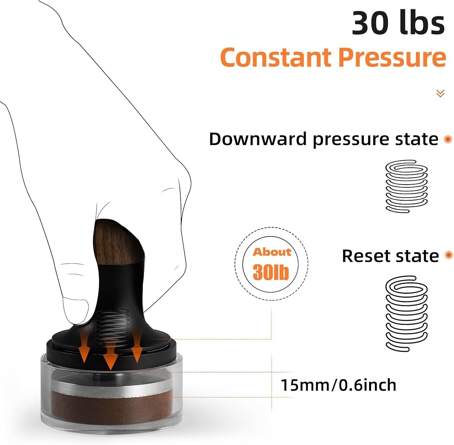 Elegant 58.5mm Espresso Tamper with Comfortable Walnut Handle & Pressure Gauge