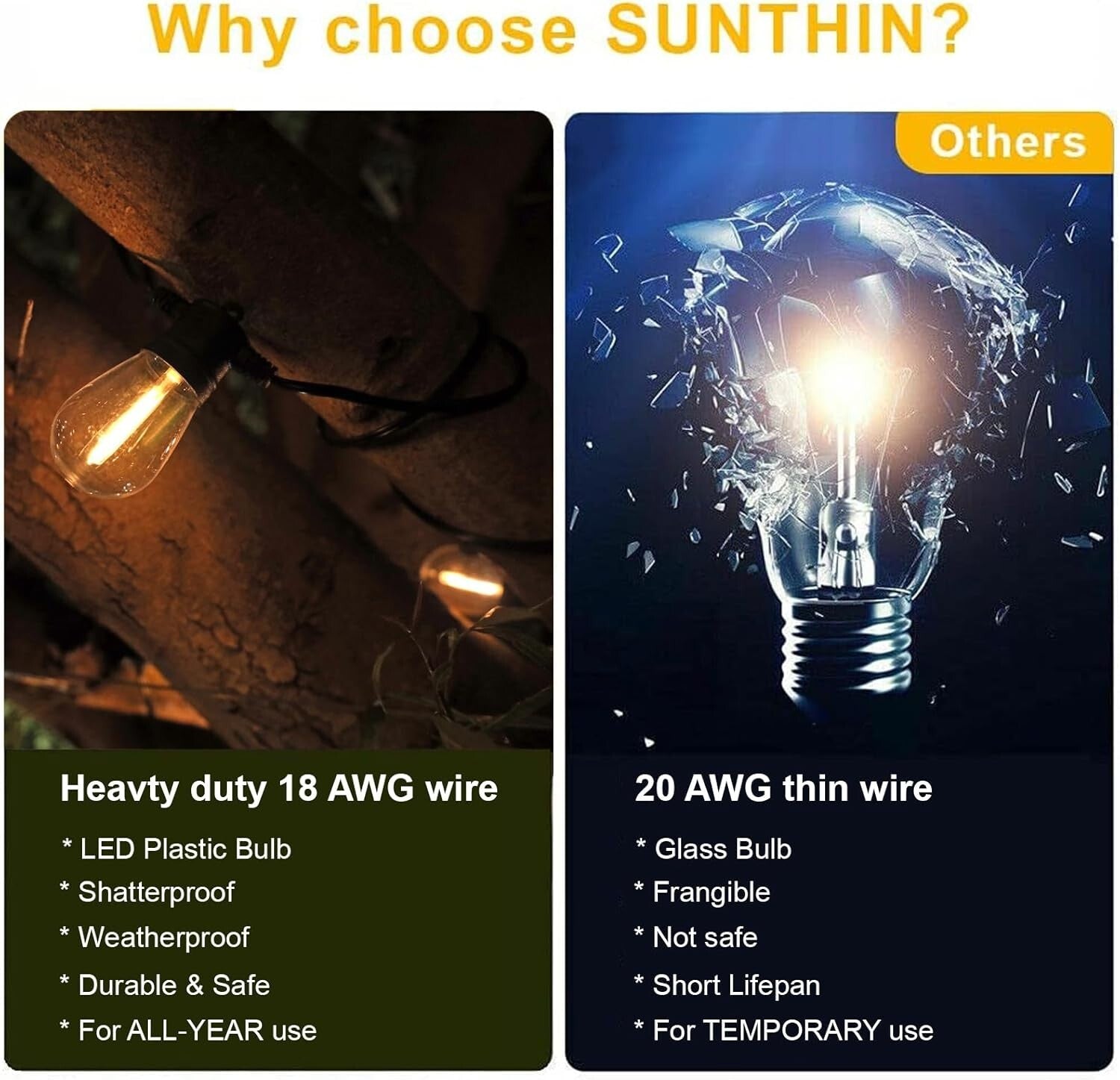 Elegant 96FT Patio Lights for Backyard Bliss - Weather-Resistant 32 LED Bulbs