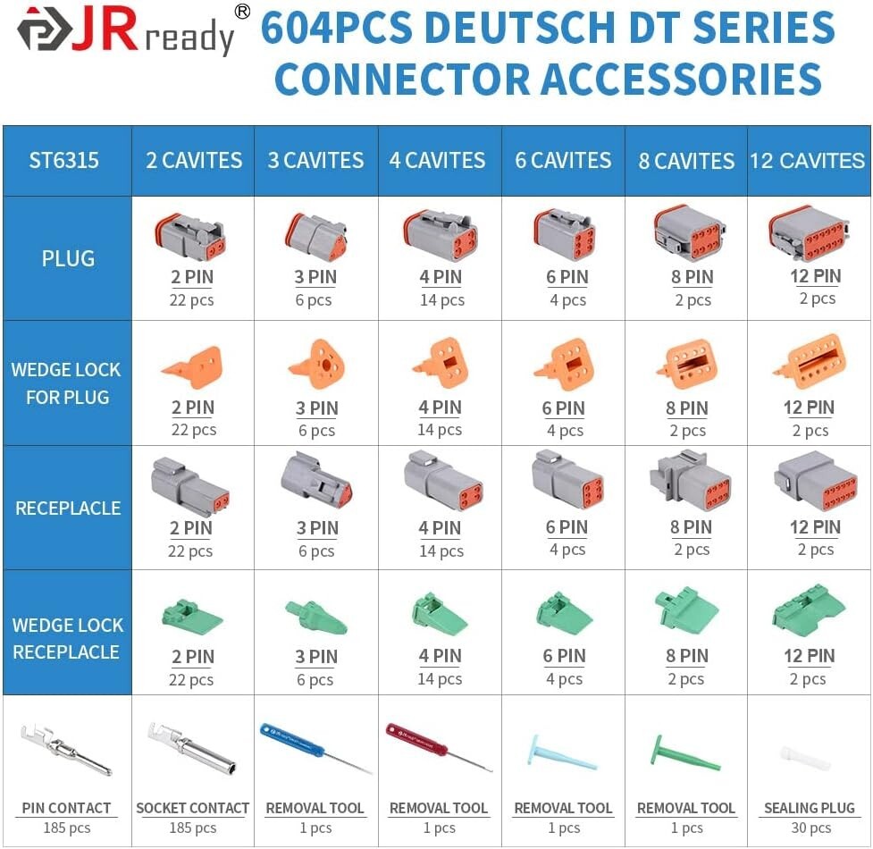 604PCS DT Deutsch Connector Kit - Versatile 2 to 12 Pin, AWG 14-18