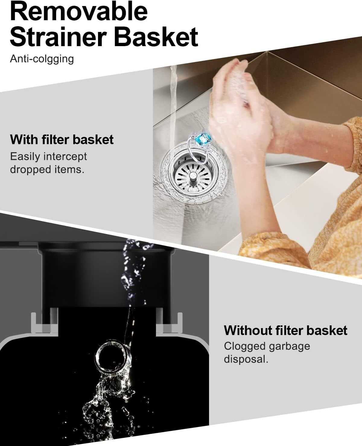 Durable 304 Stainless Steel Extended Flange and Strainer for Thick Kitchen Sinks