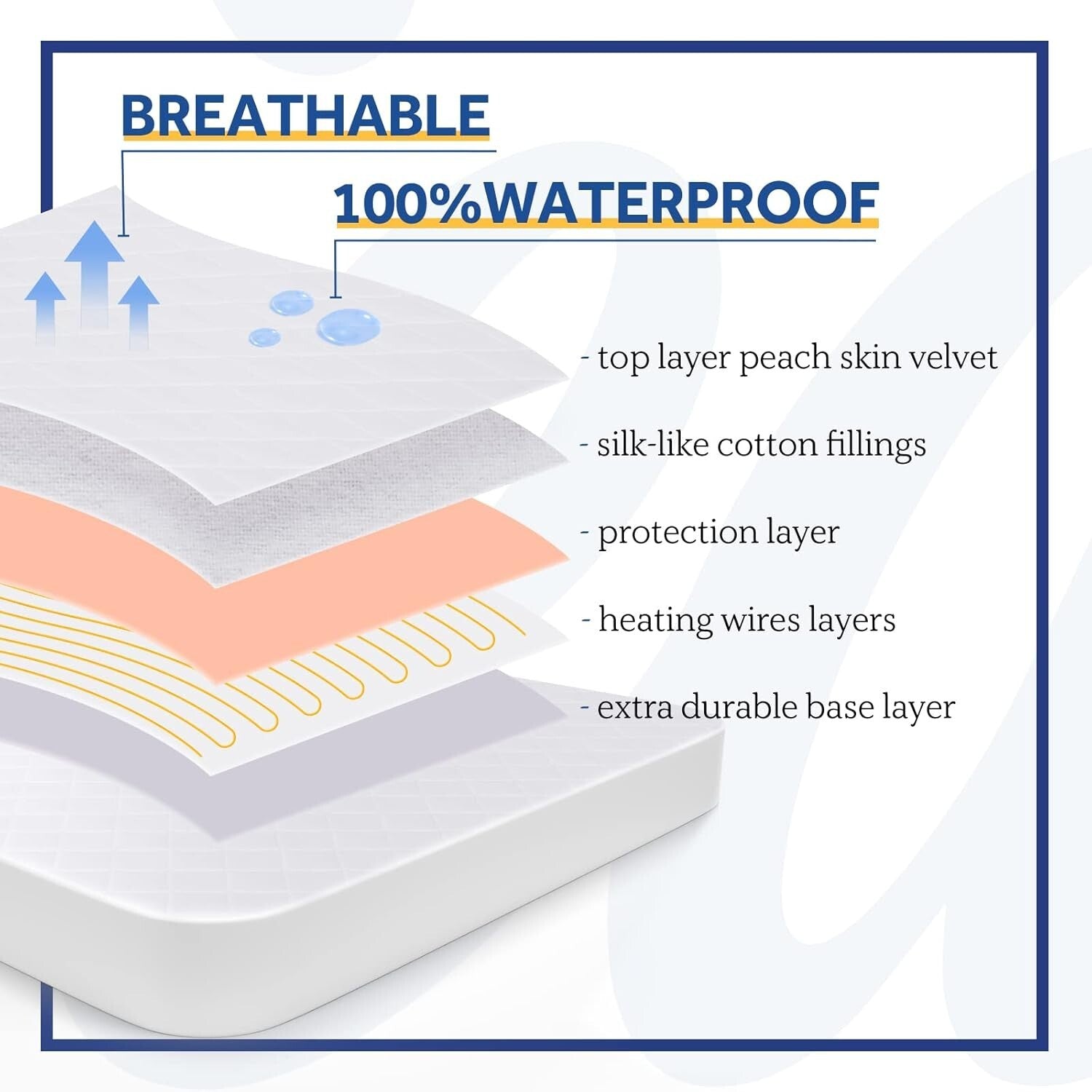 Premium Waterproof Heated Mattress Pad - Dual Control & 12 Hour Auto Shut Off