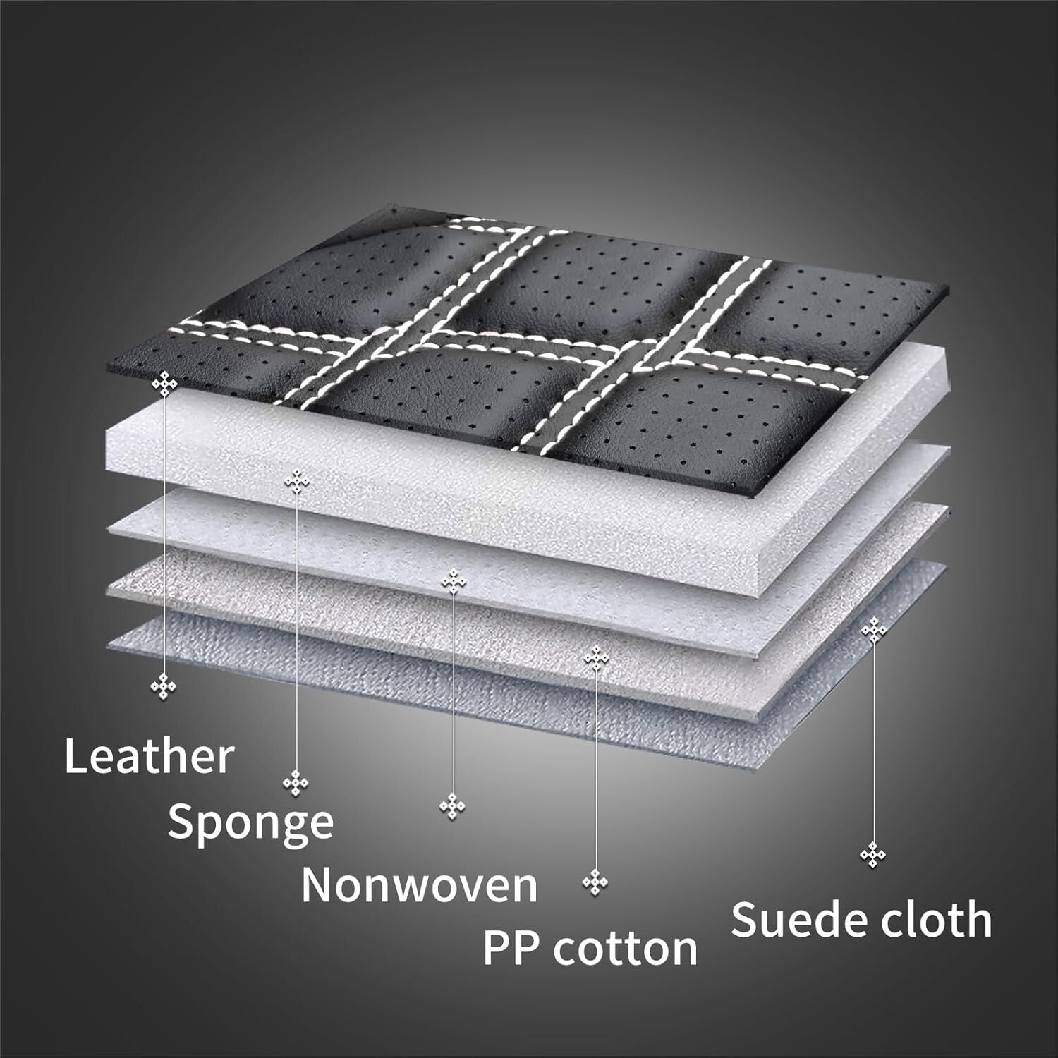 Custom Fit F150 Leather Seat Covers for 2015-2024 Ford SuperCrew XL to Platinum